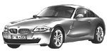 BMW E86 P1B15 Fault Code